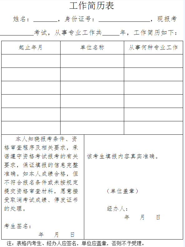 07经济师中级成绩_2007年经济师考试 中级人力资源管理专业知识与实务 领导行为(3)