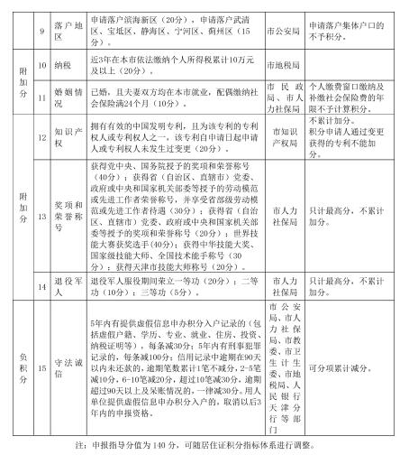 2019经济师_如何制定2019年经济师备考计划 很简单 记住四点就够了(2)