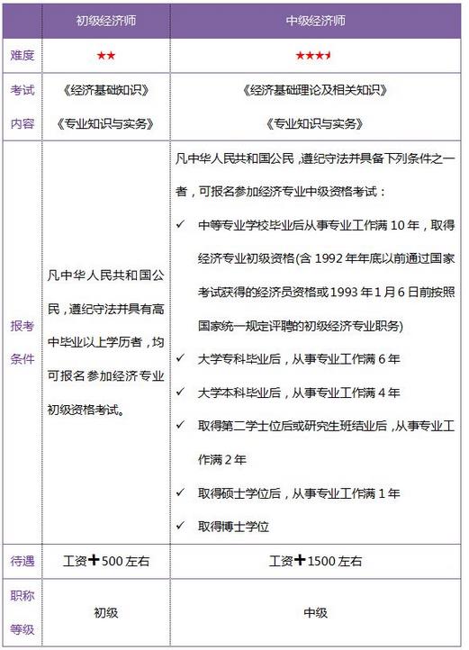 交叉价格弹性原理是什么_污水弹性添料是什么(3)